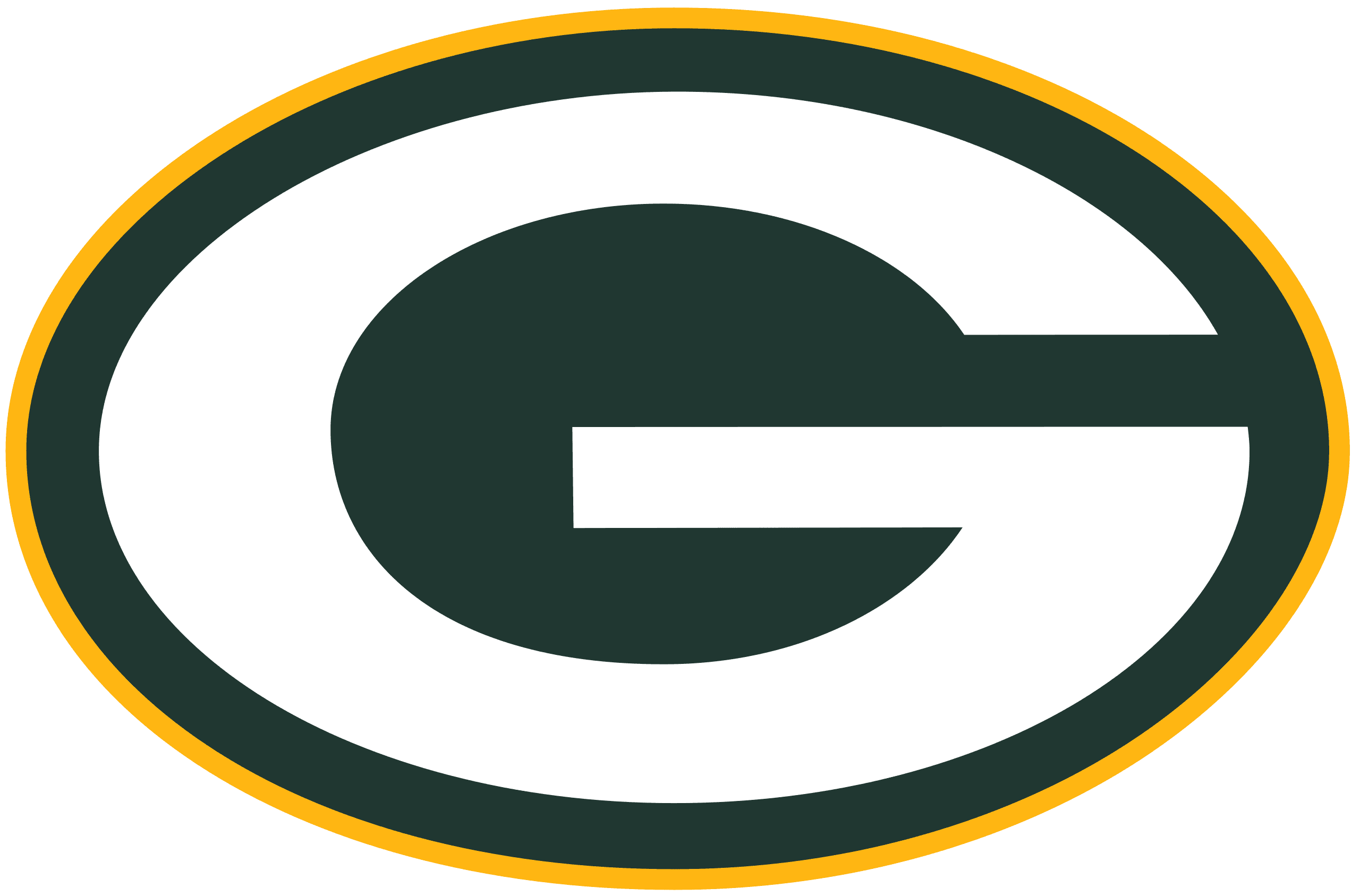 Green Bay Packers set dates for training camp