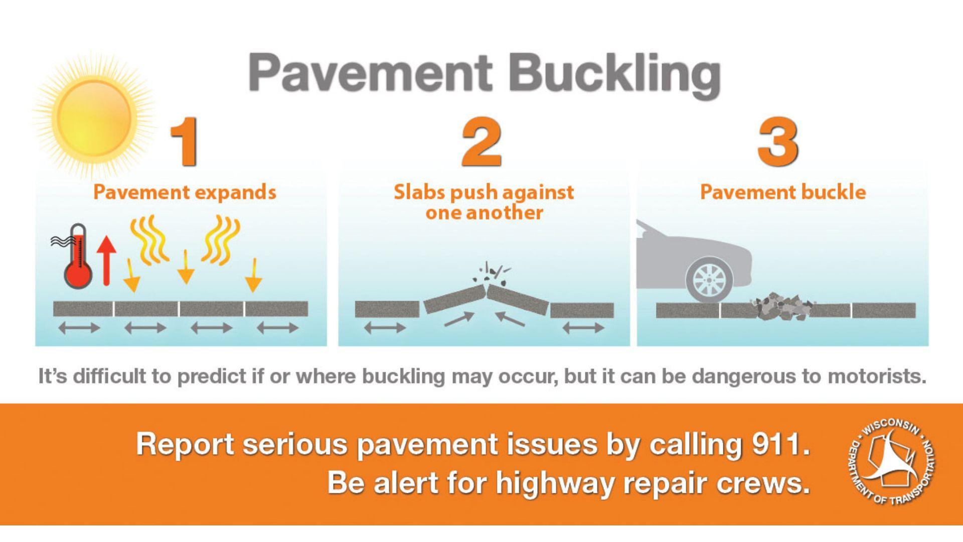 Watch for pavement buckles with high temps this week