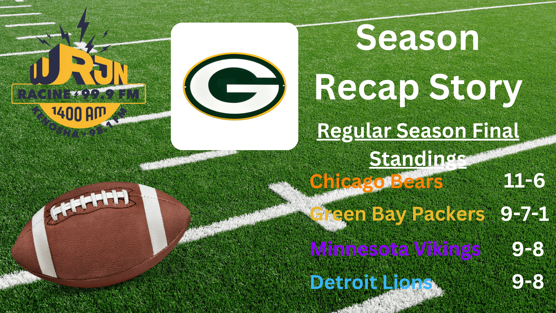 Packers Season Recap