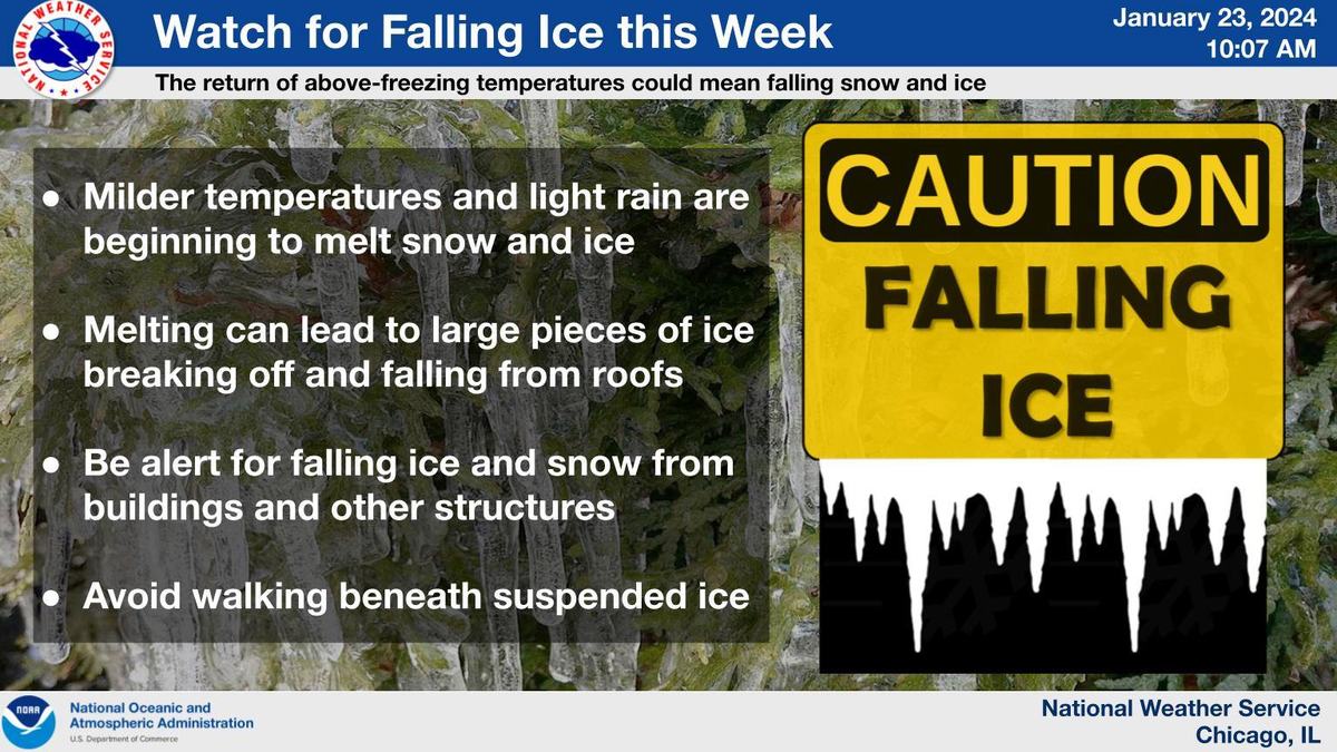 Falling-Ice-2
