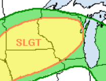 Flood Risk