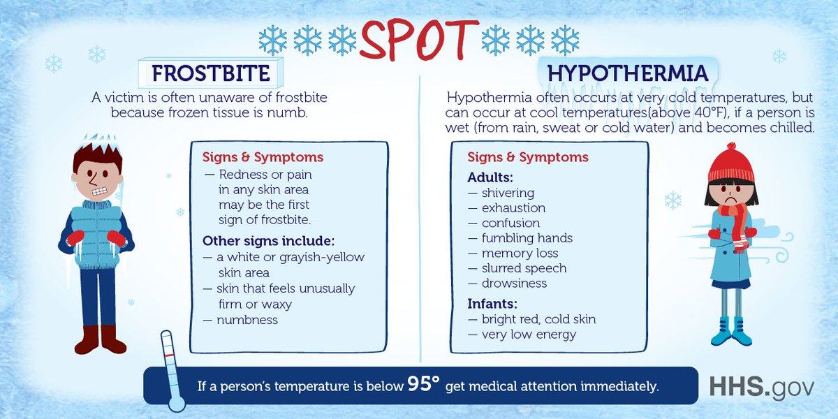 Frostbite-Hypothermia-1