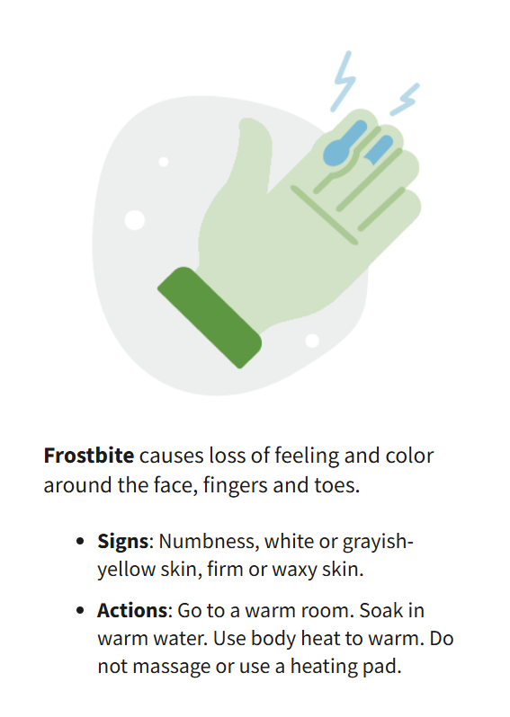 Frostbite