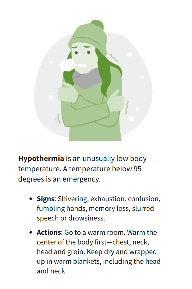 Hypothermia