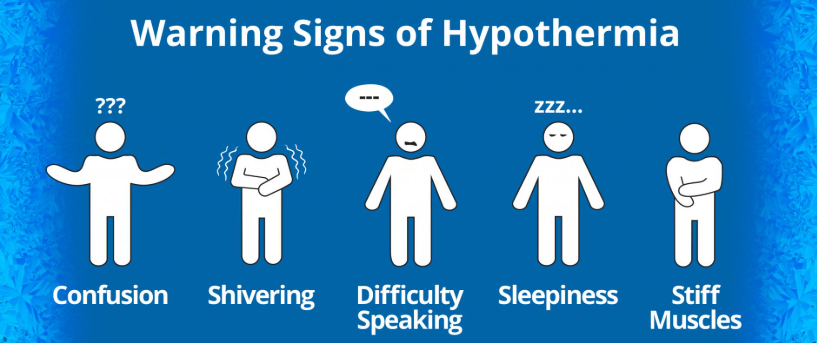 Hypothermia