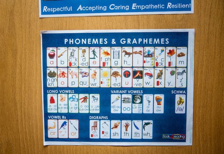A teaching sign is seen inside the classroom of Mary Craite in Riverside Elementary School in Waterford Township, MI on October 9, 2026. Rosem Morton for Chalkbeat (Rosem Morton for Chalkbeat)