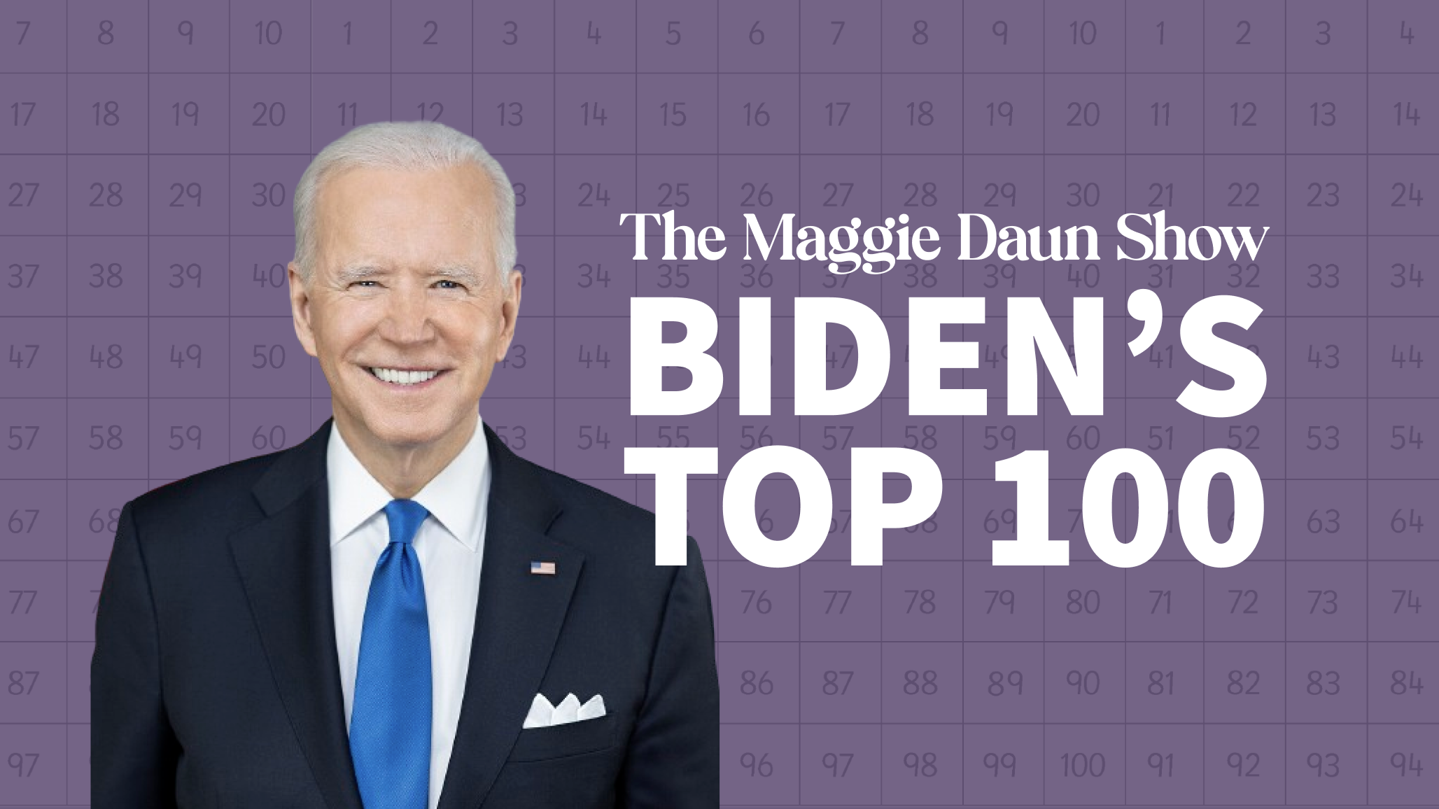 Biden’s Top 100: Understanding the billionaire minimum income tax and how it could pave the path to economic fairness