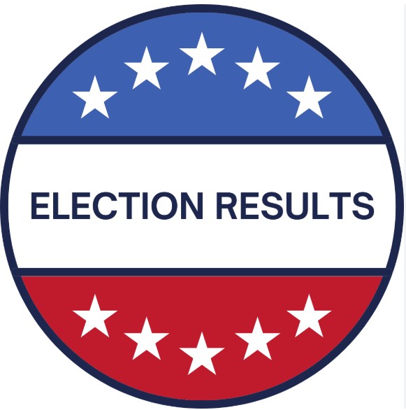 Local election results